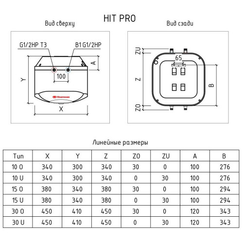 Водонагреватель Thermex H 15 -O (pro)