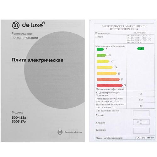 Электрическая плита De Luxe 5004.12Э черная
