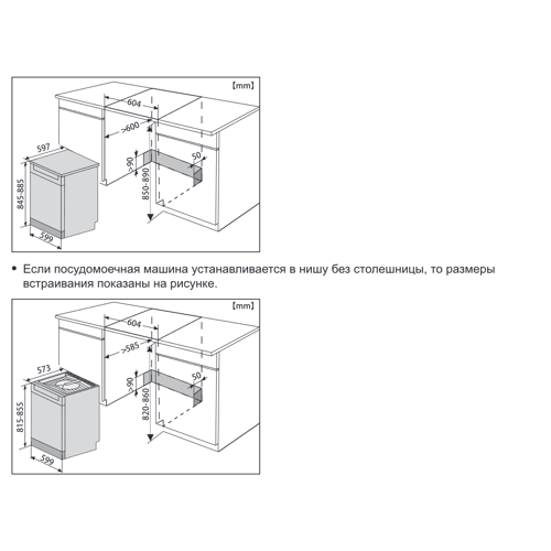 Посудомоечная машина Gorenje GS642E90W белая